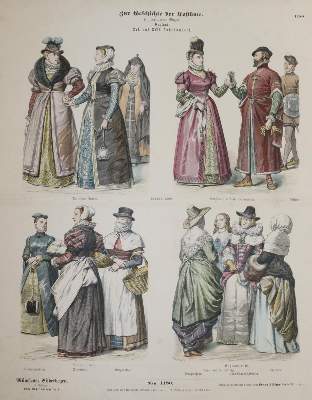 Bild Nr.213: 144-2853 Pelz.: (Varia, Mode und Trachten)