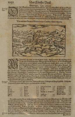 Bild Nr.1: 144-2978 Cosmographia.: (Deutschland, Württemberg.)