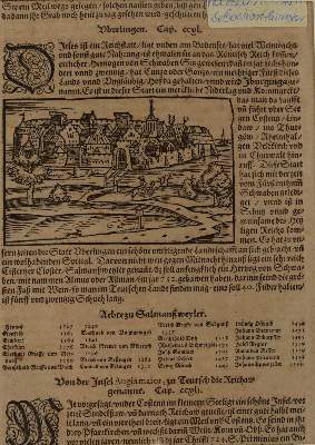 Bild Nr.11: 144-2978 Cosmographia.: (Deutschland, Württemberg.)