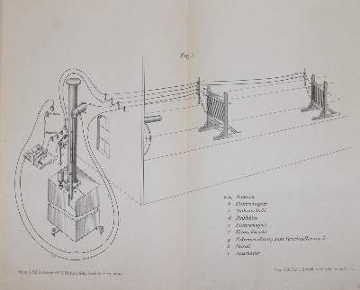 Bild Nr.2: 144-422 Rohne,H.: (Militaria)