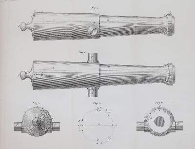 Bild Nr.2: 144-423 Rutzky,A. u. O.v.Grahl.: (Militaria)