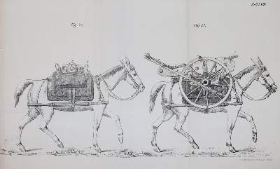 Bild Nr.4: 144-423 Rutzky,A. u. O.v.Grahl.: (Militaria)