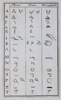 Bild Nr.6: 144-482 Rückgänge aus: (Varia)