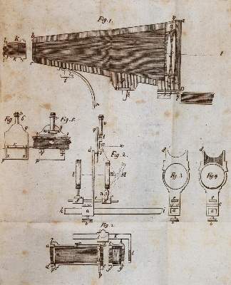 Bild Nr.3: 144-542 Hochheimer,C.F.A.: (Küche und Haushalt, Haushalt)