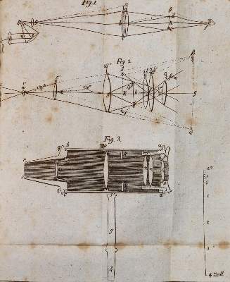Bild Nr.4: 144-542 Hochheimer,C.F.A.: (Küche und Haushalt, Haushalt)