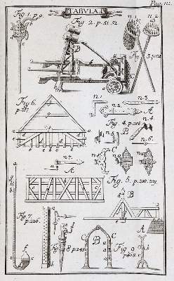Bild Nr.3: 144-543 (Otto,C.).: (Küche und Haushalt, Haushalt)