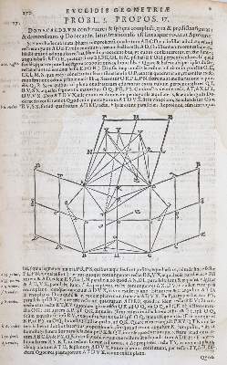 Bild Nr.3: 144-55 Clavius,C.: (Euklid)