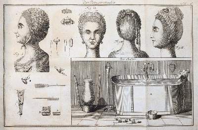 Bild Nr.4: 144-569 Schauplatz der Künste und Handwerke,: (Küche und Haushalt)