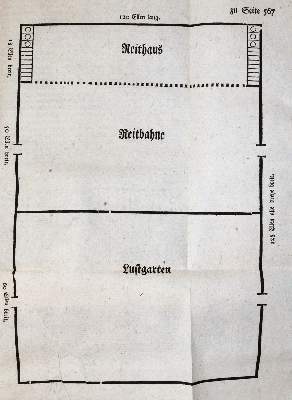 Bild Nr.3: 144-574 Eckhart,J.G.: (Land- und Forstwirtschaft, Landwirtschaft)