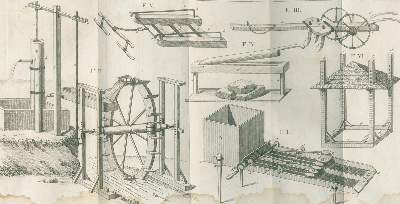 Bild Nr.2: 144-577 Heintl,F.Ritter Edeln v.: (Land- und Forstwirtschaft, Landwirtschaft, Österreich)