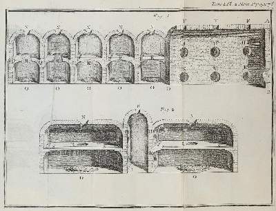 Bild Nr.3: 144-588 Reaumur,(R.A.F.)de.: (Land- und Forstwirtschaft, Tierhaltung, Geflügel)