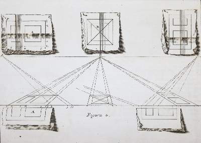 Bild Nr.3: 144-615 Pozzo,A.: (Architektur)