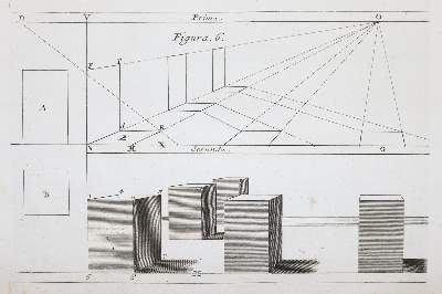 Bild Nr.4: 144-615 Pozzo,A.: (Architektur)