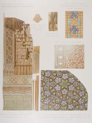 Bild Nr.3: 144-616 Samarkand.: (Architektur)