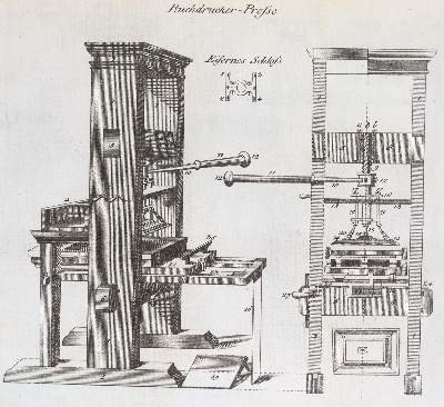 Bild Nr.3: 144-704 Täubel,Ch.G.: (Druckkunst)