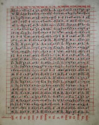 Bild Nr.3: 144-725 Graduale von Sankt Katharinenthal, Das.: (Faksimile)