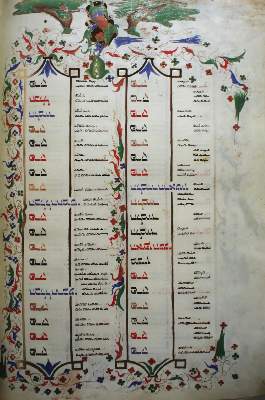 Bild Nr.4: 144-731 Meisterwerk des Medicus, Das.: (Faksimile)