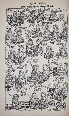 Bild Nr.6: 144-740 Schedel,H.: (Faksimile)