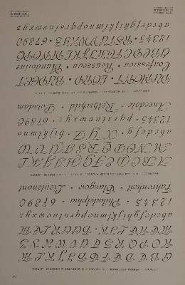 Bild Nr.4: 144-780 Petzendorfer,L.: (Typographie und Kalligraphie)