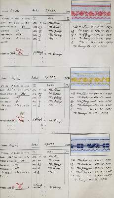 Bild Nr.1: 144-828 Stoffmusterbuch: (Mode und Trachten, Textil)