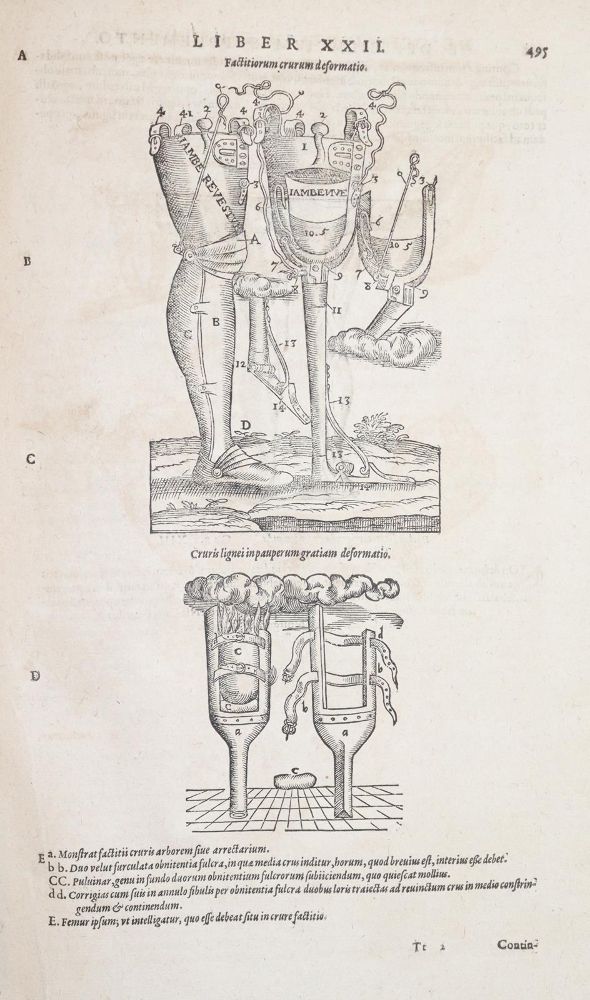 Große Abbildung Nr.7: 145-1431 Uffenbach,P.: (Medizin, Chirurgie)