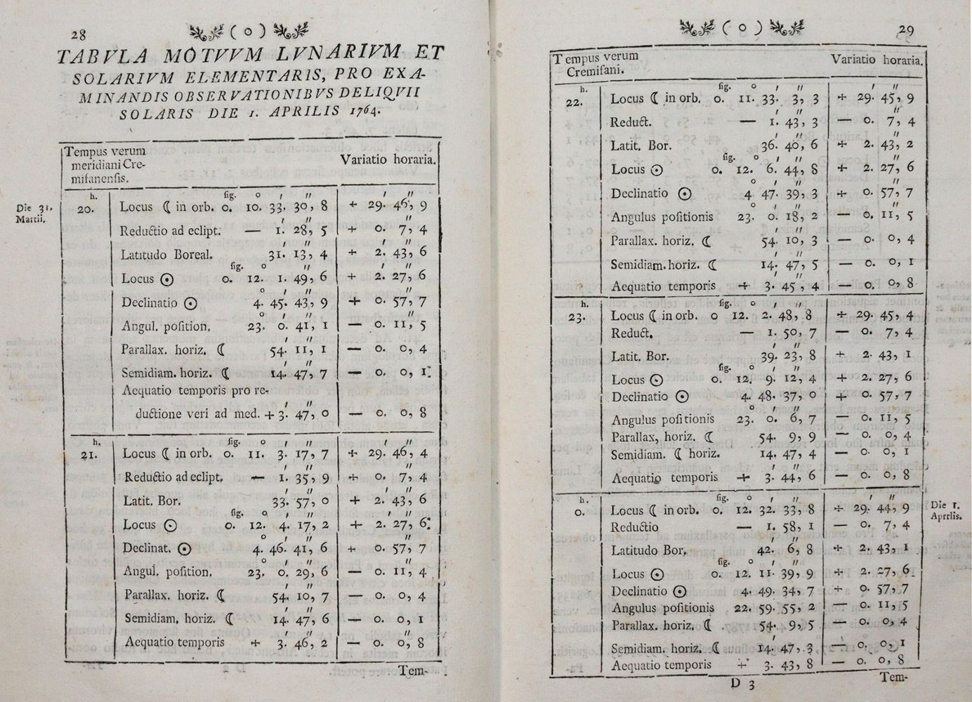 Große Abbildung Nr.2: 145-1525 Fixlmillner,P.: (Verschiedene Gebiete - Varia, Astronomie)