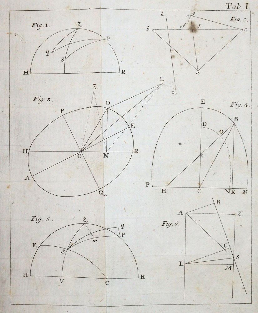 Große Abbildung Nr.3: 145-1525 Fixlmillner,P.: (Verschiedene Gebiete - Varia, Astronomie)