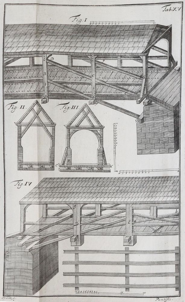Große Abbildung Nr.5: 145-1550 Leupold,J.: (Verschiedene Gebiete - Varia, Brückenbau)
