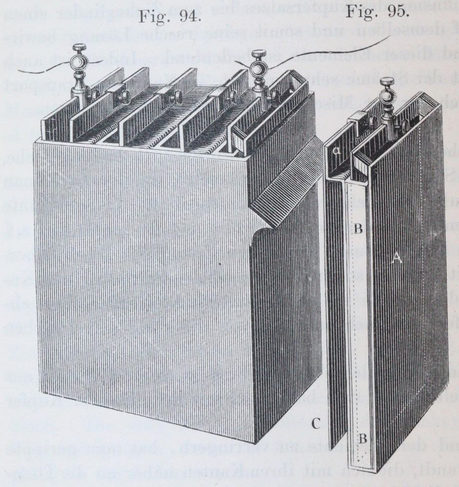 Große Abbildung Nr.4: 145-1558 Wiedemann,G.: (Verschiedene Gebiete - Varia, Elektrizität, Galvanik)
