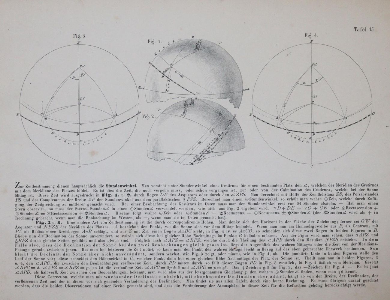 Große Abbildung Nr.6: 145-1573 Kohl,F.: (Verschiedene Gebiete - Varia)