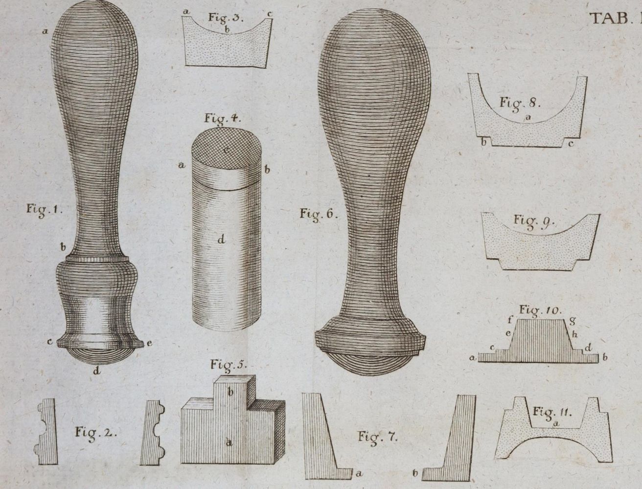 Große Abbildung Nr.4: 145-1583 Cramer,J.A.: (Verschiedene Gebiete - Varia, Metallverarbeitung)
