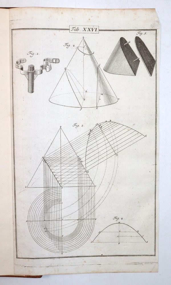 Große Abbildung Nr.4: 145-1592 Penther,J.F.: (Verschiedene Gebiete - Varia)