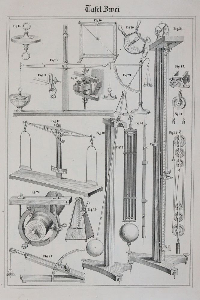 Große Abbildung Nr.4: 145-1597 Grothe,D.: (Verschiedene Gebiete - Varia, Physik)