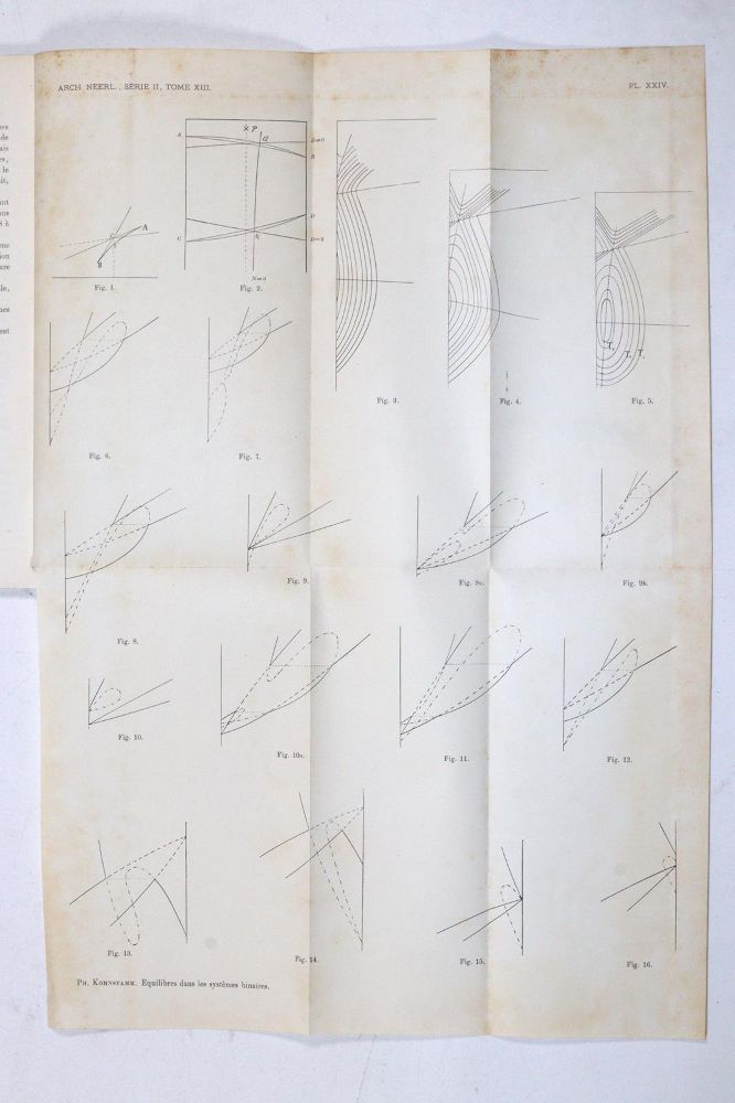 Große Abbildung Nr.2: 145-1599 Sammlung: (Verschiedene Gebiete - Varia, Physik)