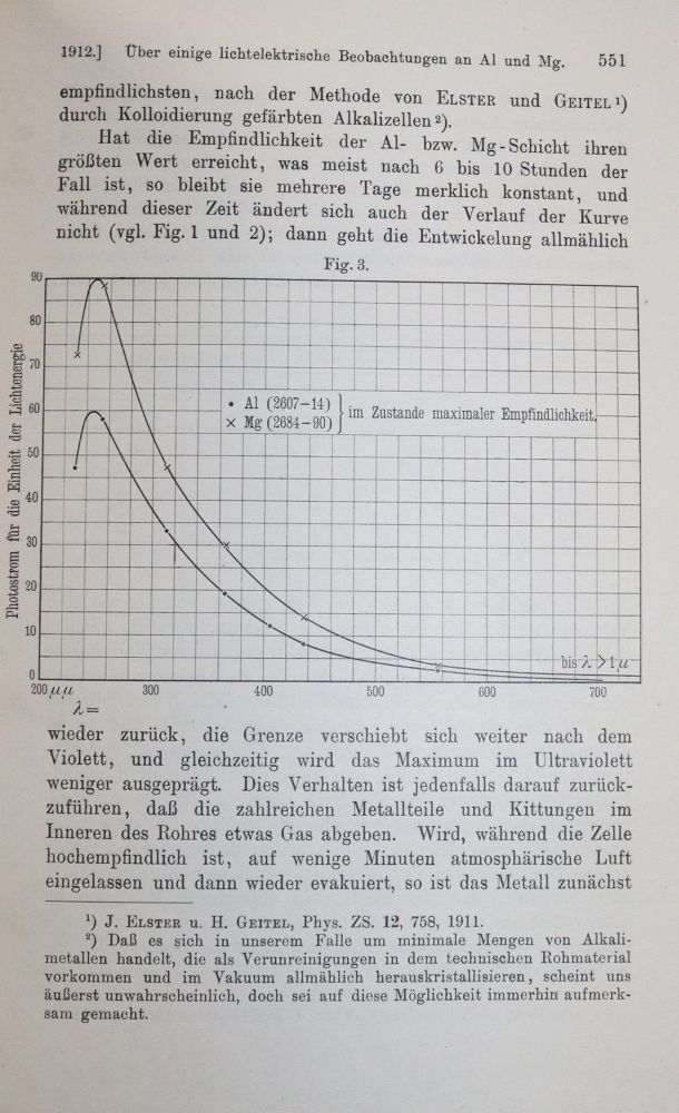 Große Abbildung Nr.3: 145-1600 Scheel,K. (Hrsg.).: (Verschiedene Gebiete - Varia, Physik)