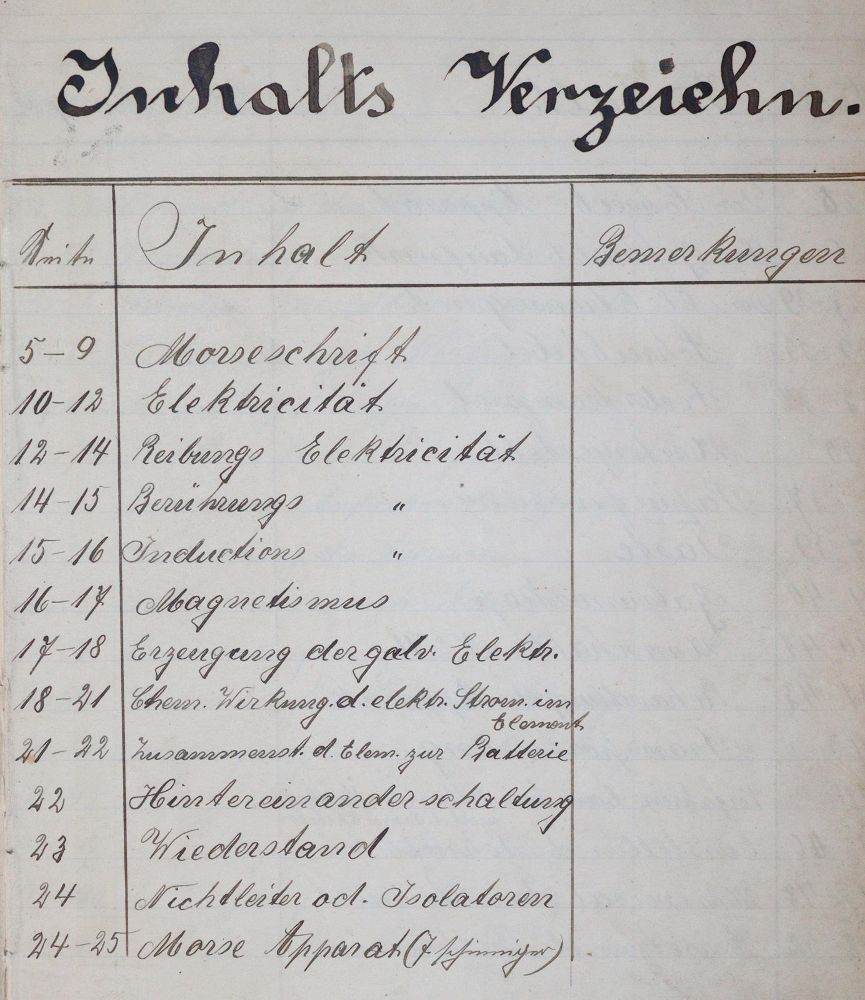 Große Abbildung Nr.3: 145-1607 Festungs Telegraphen-Abteilung: (Verschiedene Gebiete - Varia, Telegraphie - Telephonie, Handschriften)