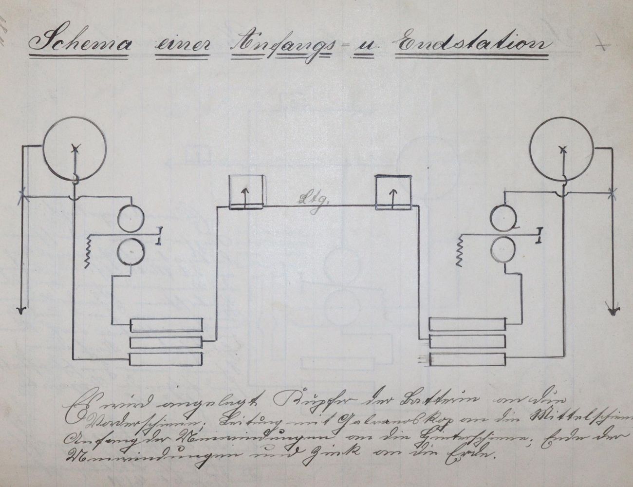 Große Abbildung Nr.4: 145-1607 Festungs Telegraphen-Abteilung: (Verschiedene Gebiete - Varia, Telegraphie - Telephonie, Handschriften)
