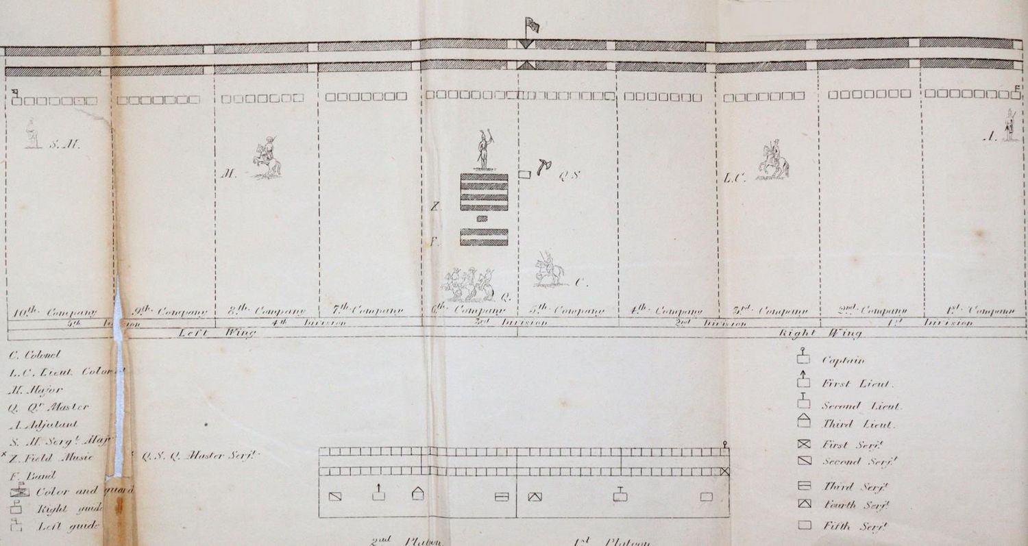 Große Abbildung Nr.2: 145-1641 Hardee,W.J.: (Amerika)