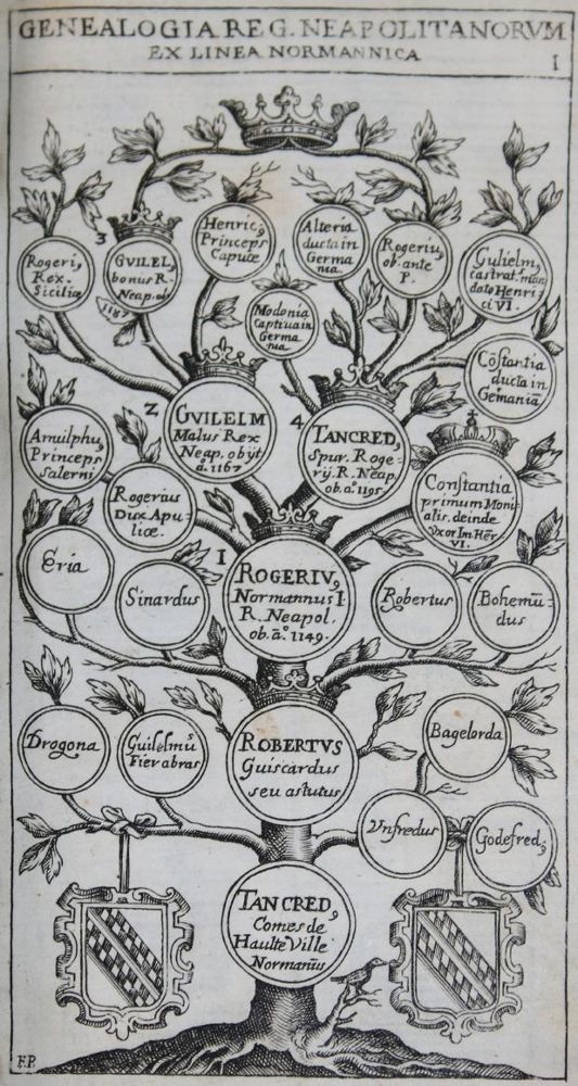 Große Abbildung Nr.1: 145-1874 Bulifon,A.: (Italien)
