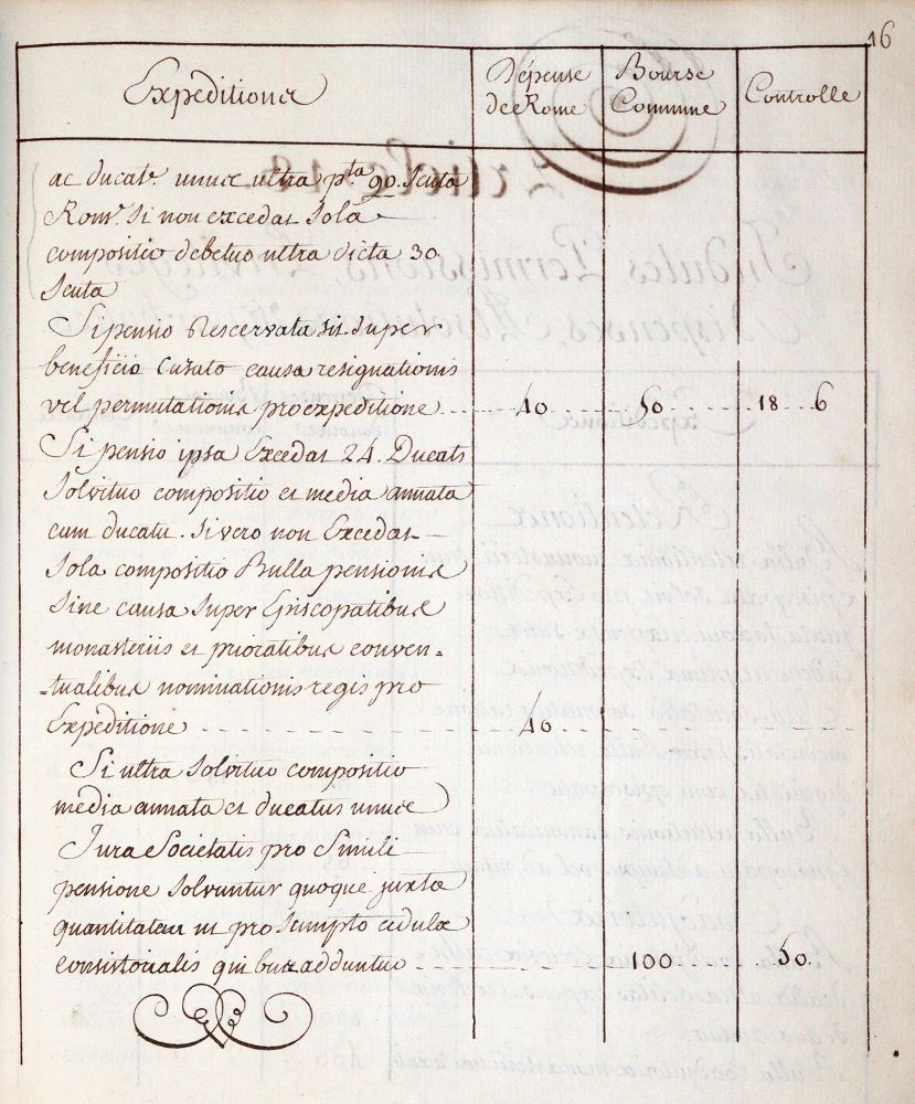 Große Abbildung Nr.2: 145-1886 Tarif General.: (Italien, Handschriften)