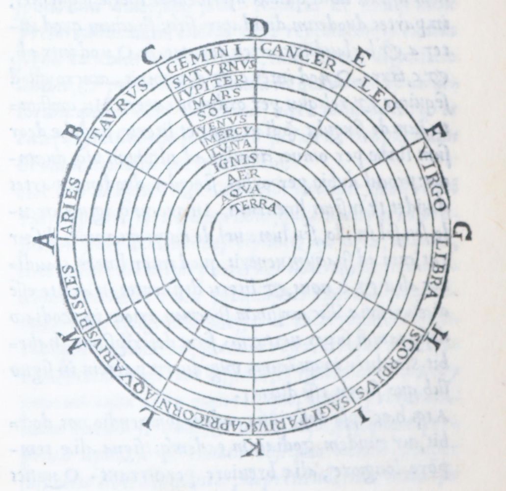 Große Abbildung Nr.2: 145-200 Macrobius,A.T.: (Old and rare books, manuscripts)
