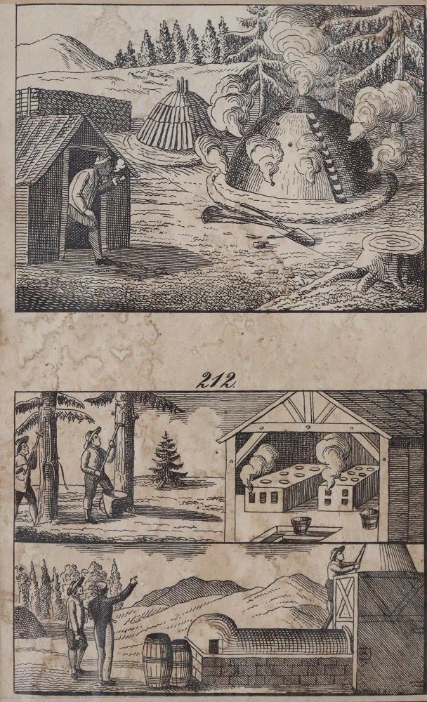 Große Abbildung Nr.3: 145-3055 Duplessis-Bertaux, Jean: (Varia, Berufe)