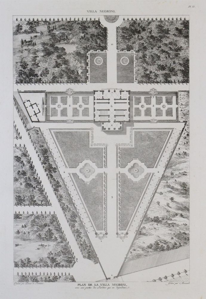 Große Abbildung Nr.6: 145-3099 Gärten.: (Varia)