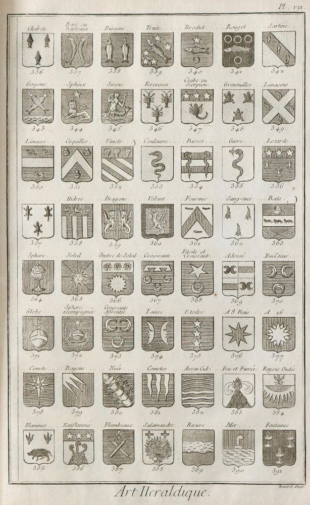 Große Abbildung Nr.1: 145-3100 Heraldik.: (Varia, Genealogie und Heraldik)
