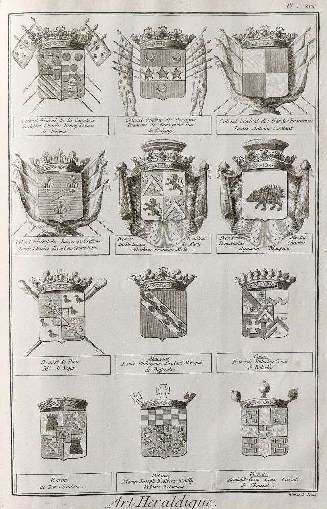 Große Abbildung Nr.2: 145-3100 Heraldik.: (Varia, Genealogie und Heraldik)