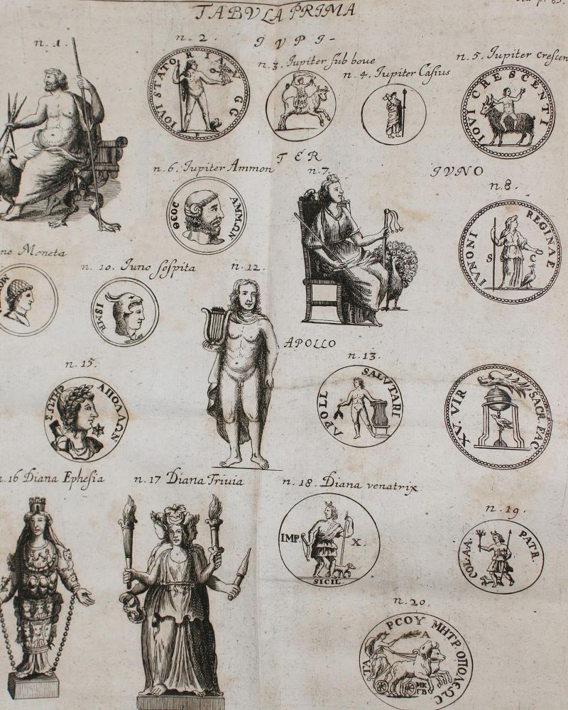 Große Abbildung Nr.4: 145-318 Struve,B.G.: (Alte Drucke, Handschriften und Theologie)