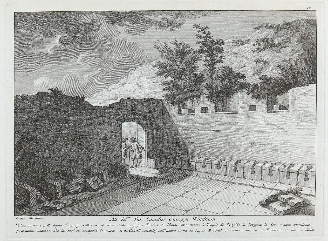 Große Abbildung Nr.2: 145-3468 Morghen, Filippo: (Ausland, Italien)