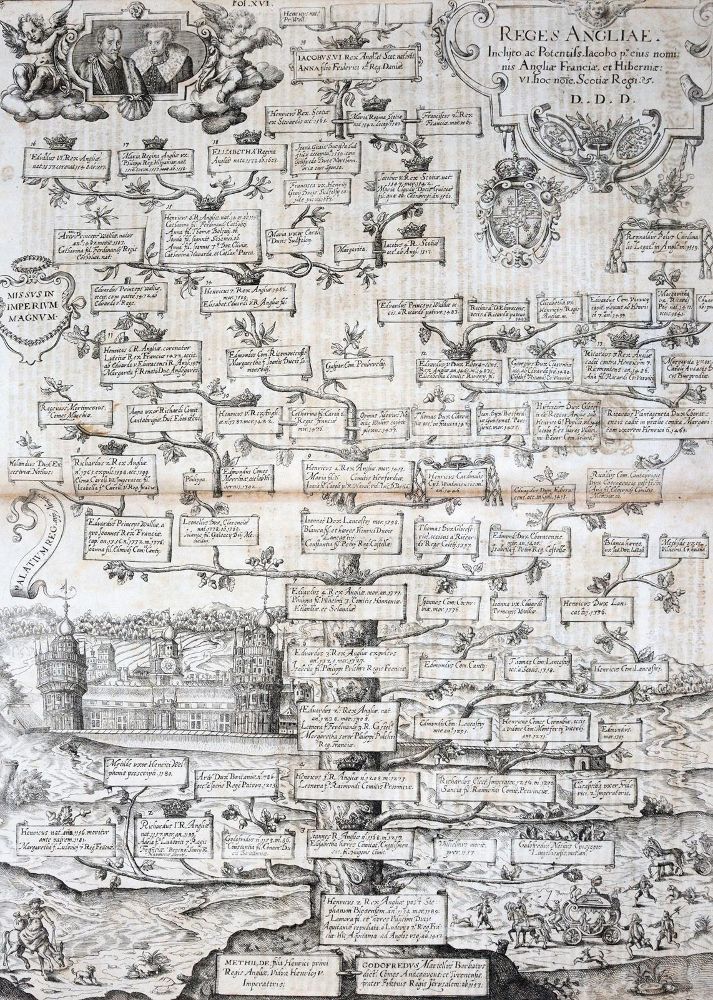 Große Abbildung Nr.4: 145-4 Albizzi,A.: (Old and rare books, manuscripts)
