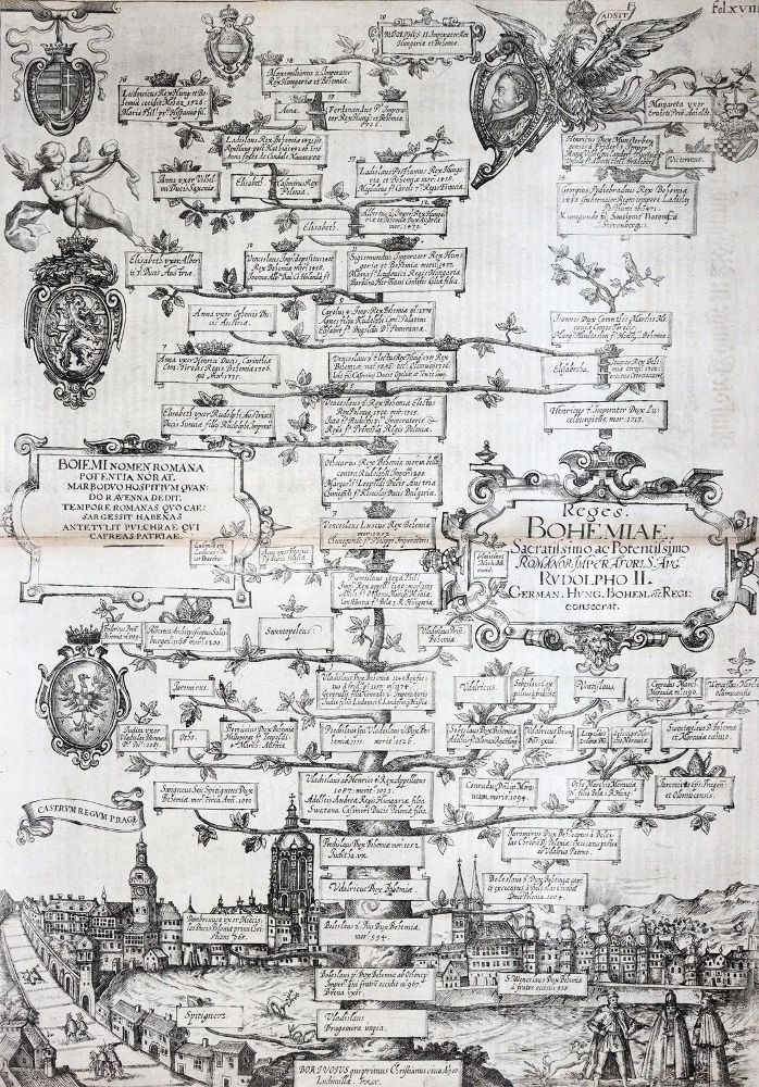 Große Abbildung Nr.5: 145-4 Albizzi,A.: (Old and rare books, manuscripts)