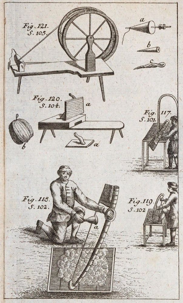 Große Abbildung Nr.3: 145-607 Krünitz,J.G.: (Land- und Forstwirtschaft, Tierhaltung, Imkerei)